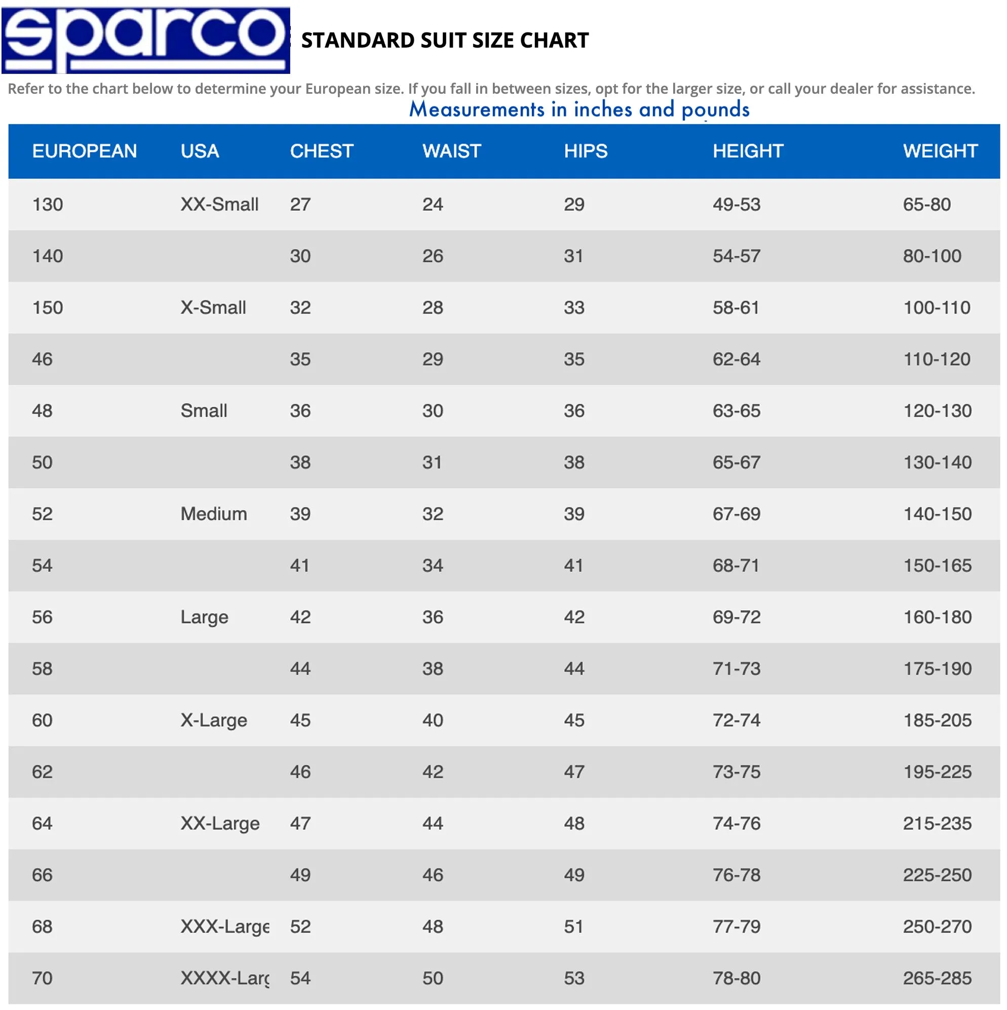 Sparco Victory 2.0 Driver Race Suit (FIA   SFI Rated)